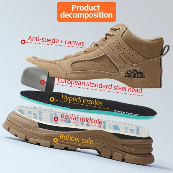 Work Sneakers Mens – Smash-Proof, Stab-Proof, Wear-Resistant Safety Shoes - Image 5
