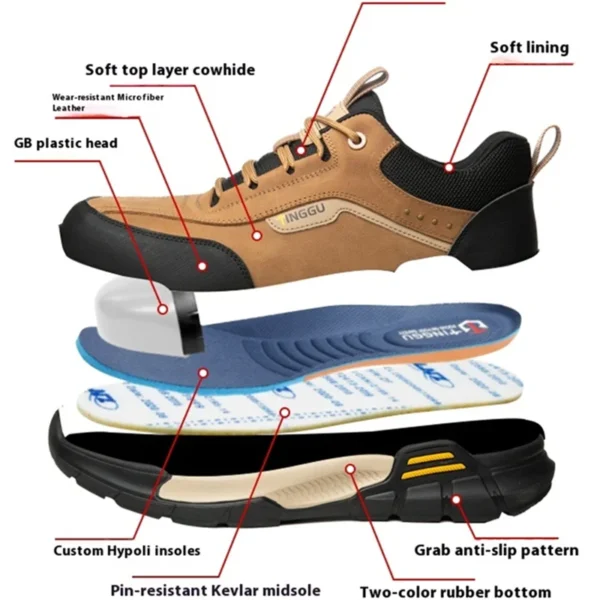 Work Sneakers Mens – Comfortable & Durable Safety Shoes for 2025 - Image 4